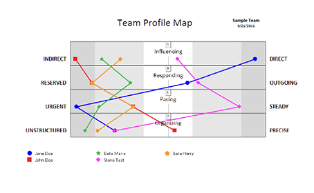 Team-Map_iiPage